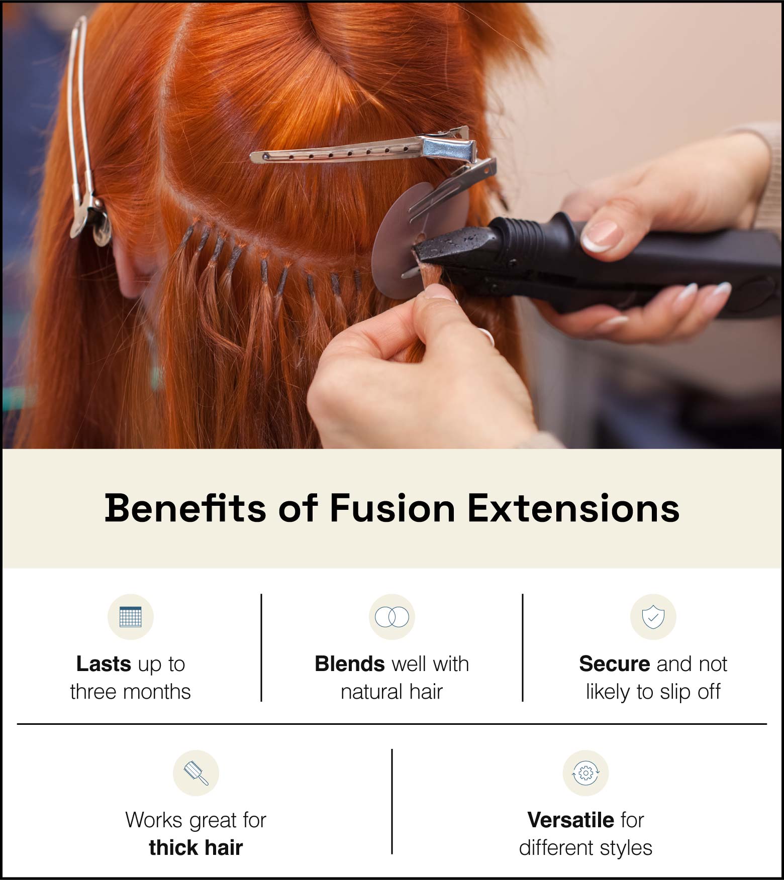 Image of stylist fusing hair extensions to client with keratin beads with text below outlining benefits of fusion extensions.