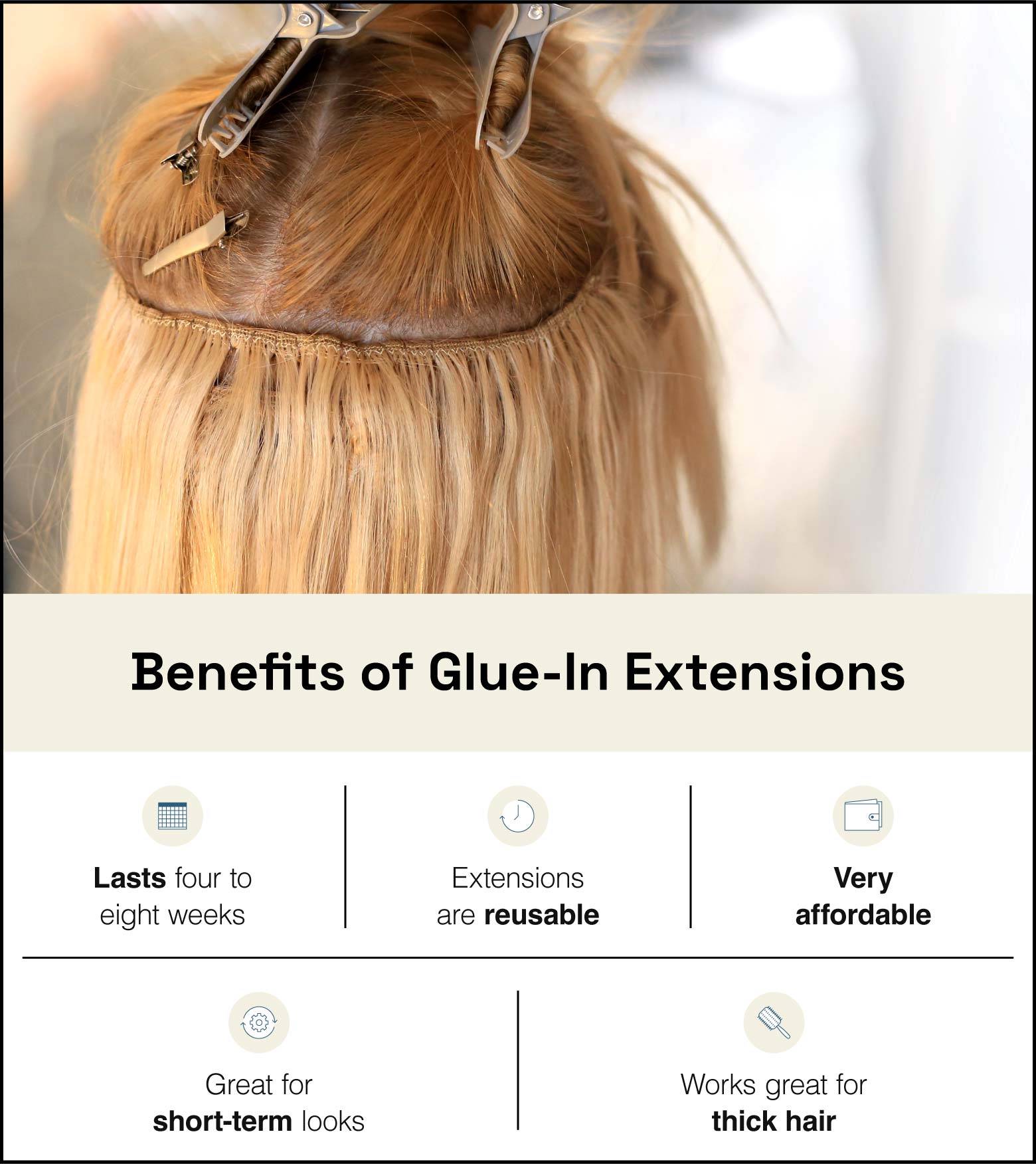 Example of sectioned off hair with glue-in extensions drying. Text below summarizes benefits of glue-in extensions.