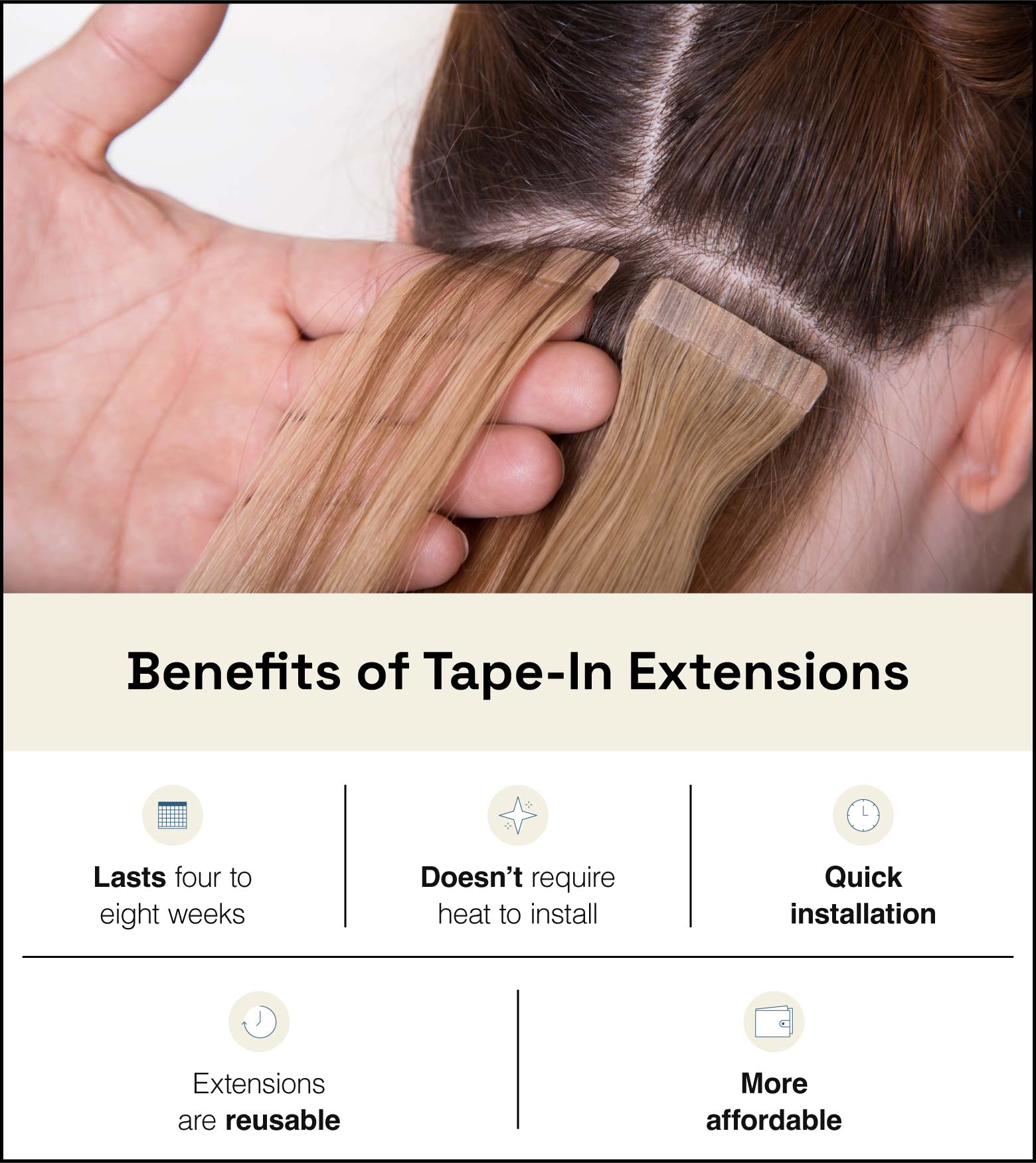 Image shows of tape-in extension application with text summarizing their benefits.