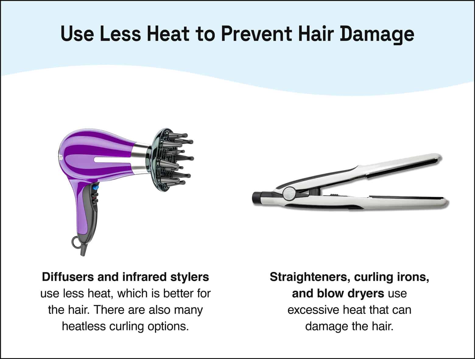 use less heat to prevent hair damage