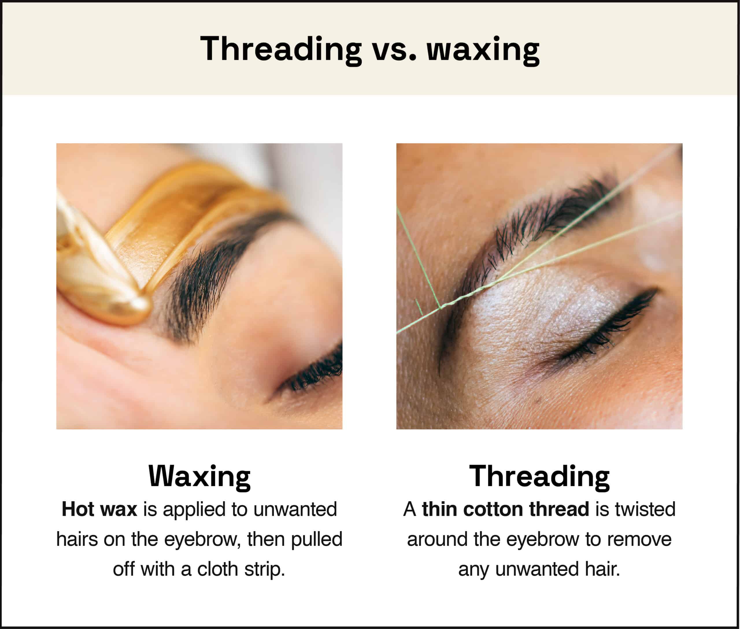 comparing threading vs waxing