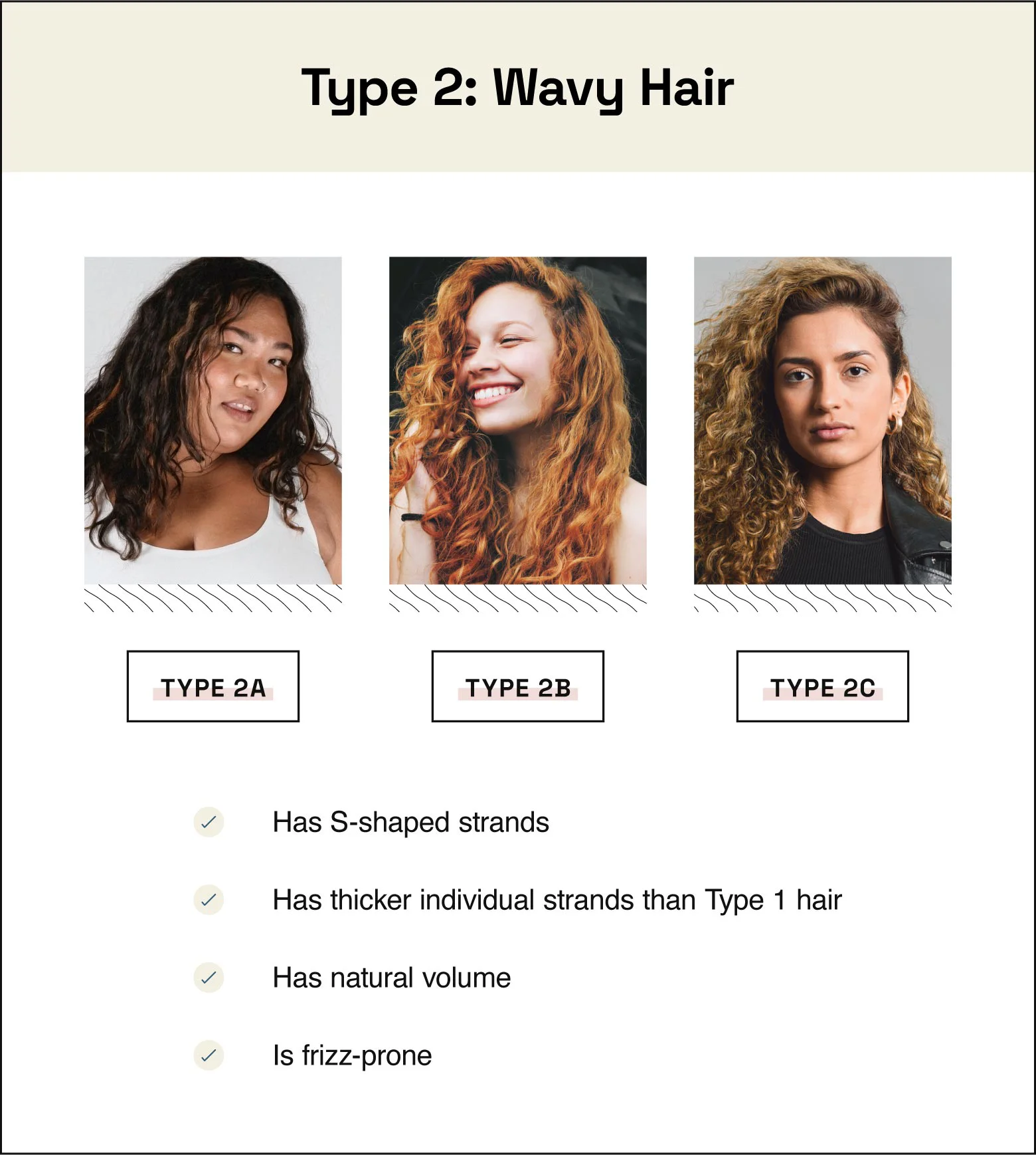 Hair Texture Types