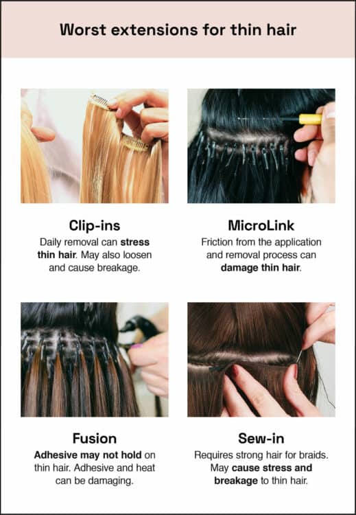 Best Hair Extensions For Thin Hair - StyleSeat