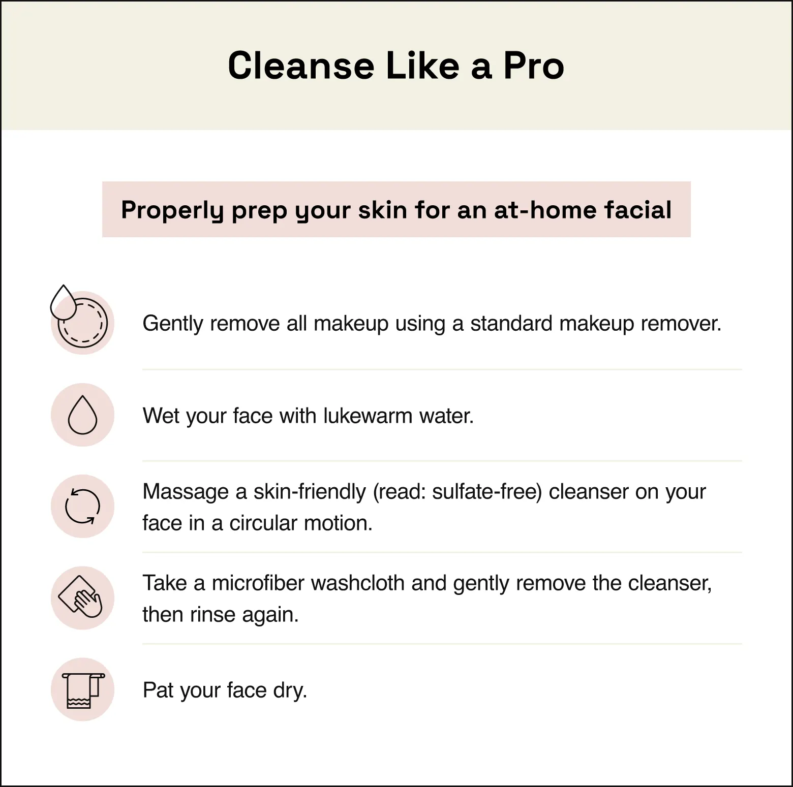 Image recounts steps for cleansing before applying an at-home facial.