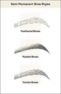 Your Complete Eyebrow Feathering Guide - StyleSeat