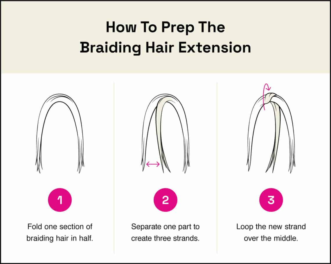how to prep braiding hair extensions