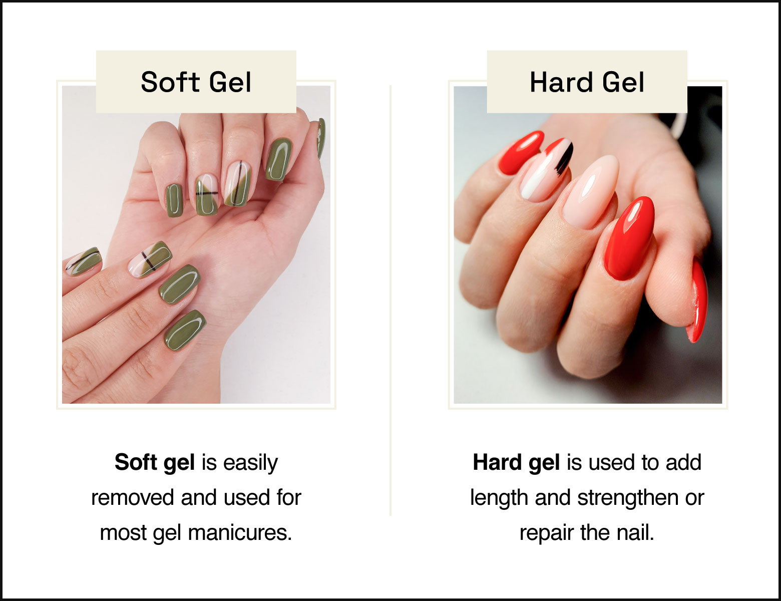 Le Salon Chic - Gel Vs Acrylic Vs Gel Polish What the difference? Clients  often come to us confused about which product is which and often mix up Gel  Polish or 