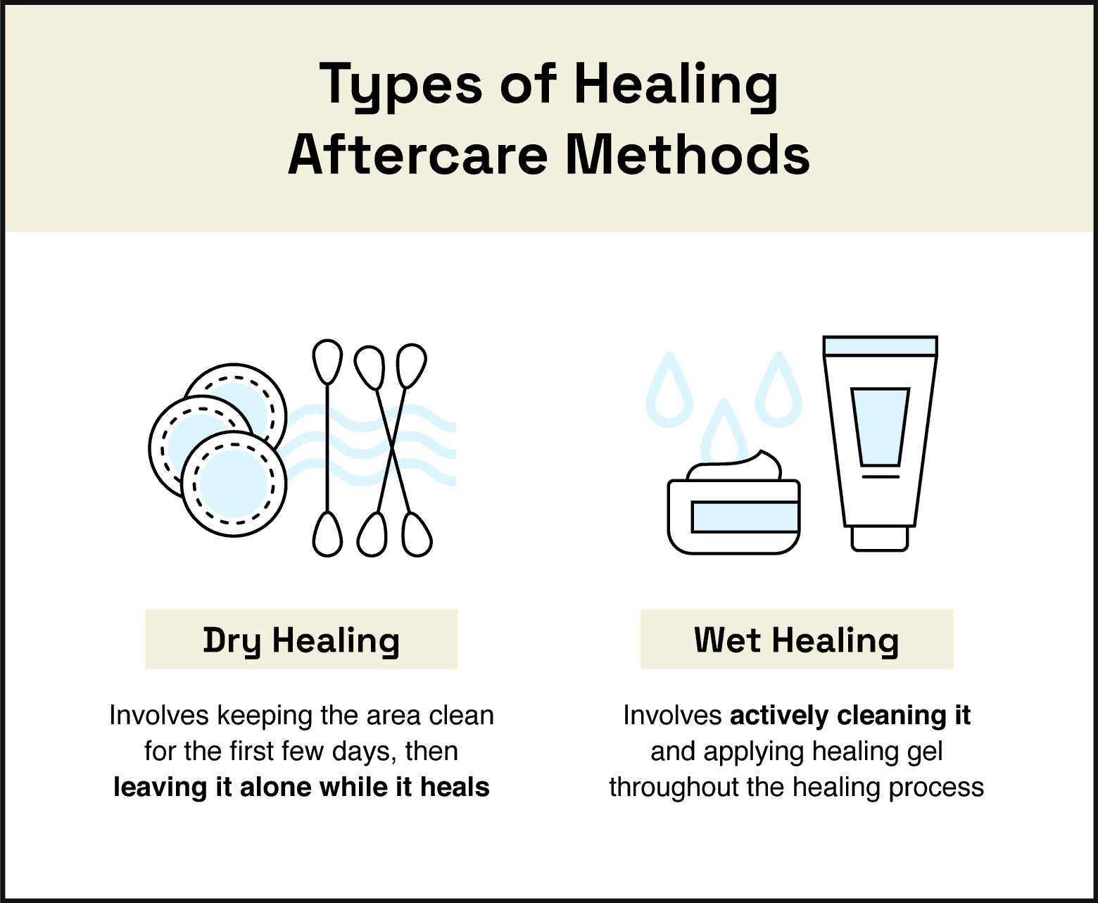 types of healing aftercare methods for permanent eyeliner