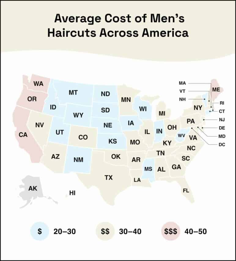 how much is a haircut in california