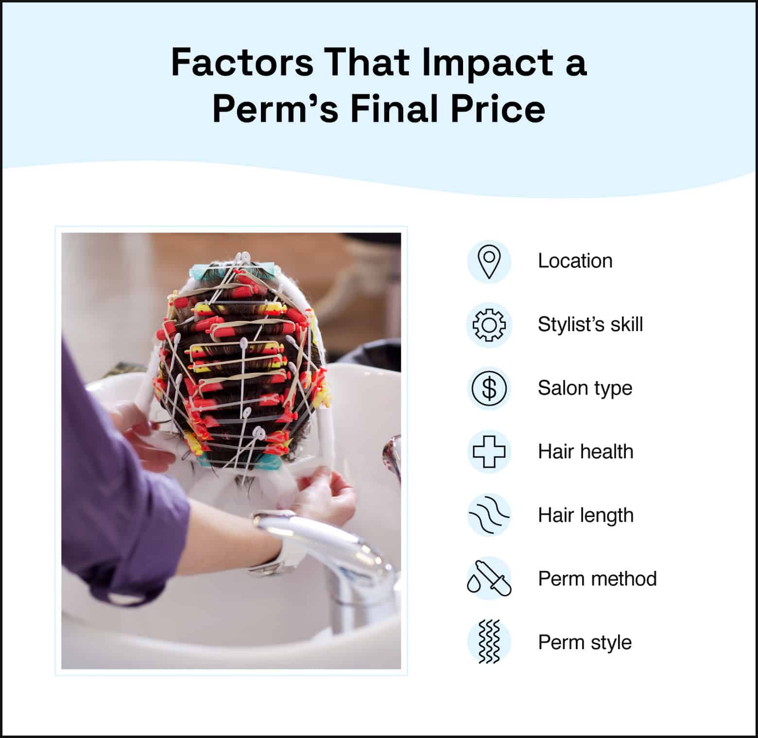 person with perm rods in their hair with head hanging over sink in the salon, graphic tips explaining the factors that impact a perm’s final price