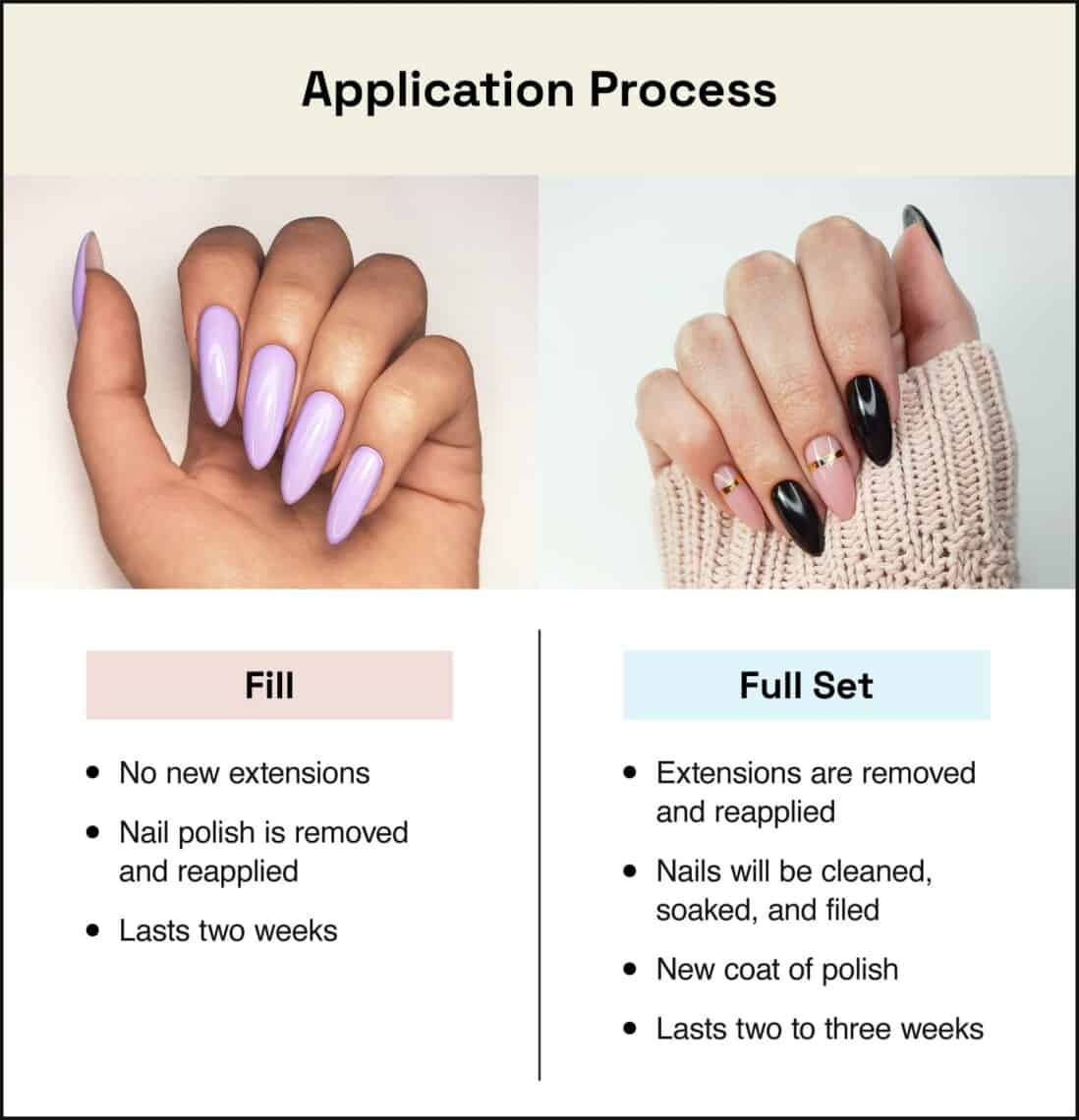 how-much-does-it-cost-to-get-your-nails-done-styleseat