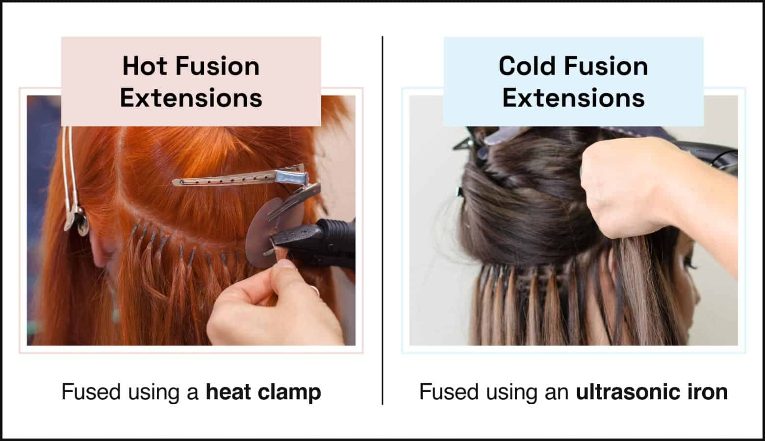 side-by-side images visualizing how hot fusion extensions use a heat clamp while cold fusion uses an ultrasonic iron