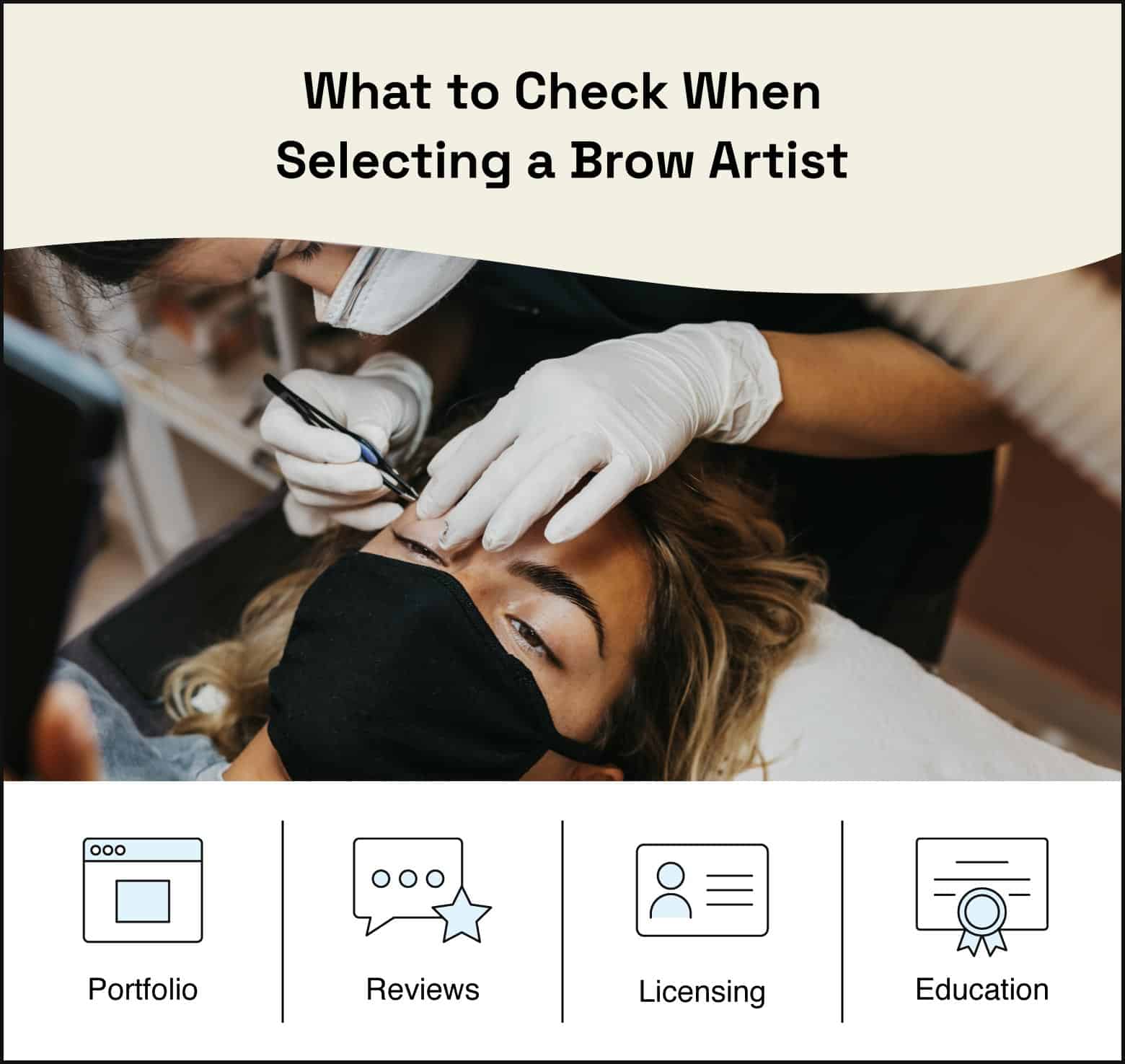 photo top showing brow artist working on client’s brows, illustrations on the bottom summarizing things to check when picking a brow artist