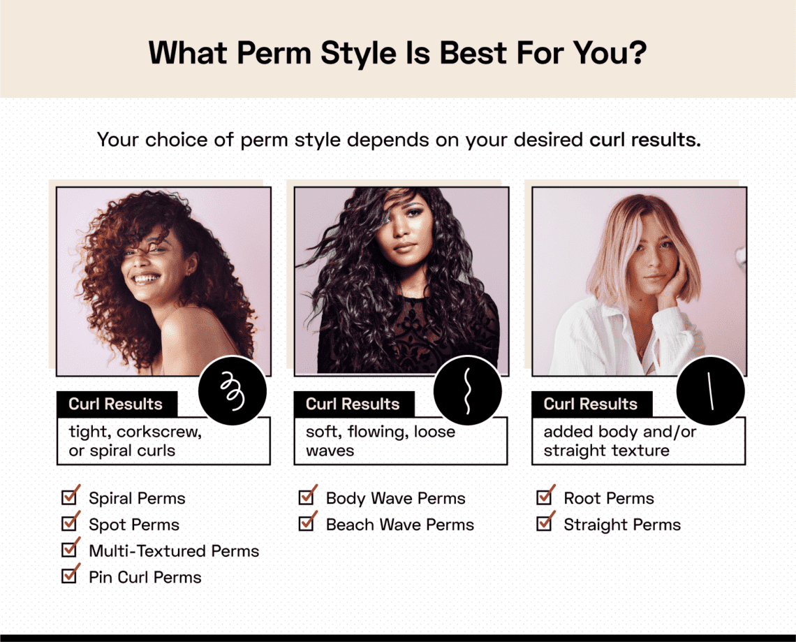 different perm styles
