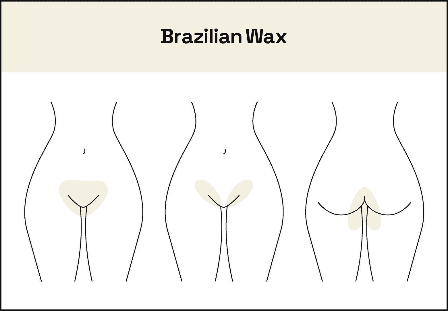 illustration of the bikini, pubic, and butt areas that a Brazilian wax covers