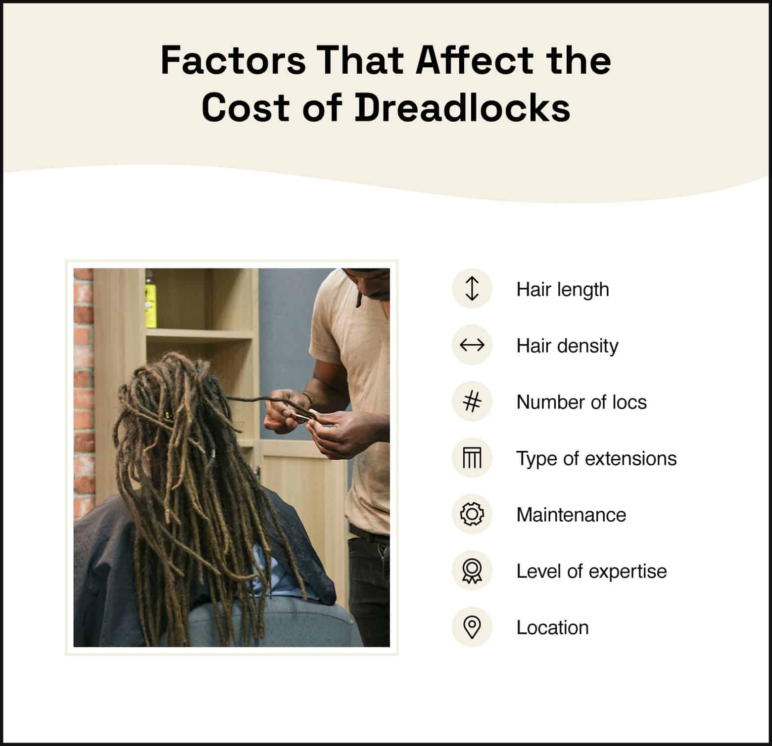 photo of person in the salon getting dreads looked at, copy on the right summarizing factors that affect the cost of dreadlocks