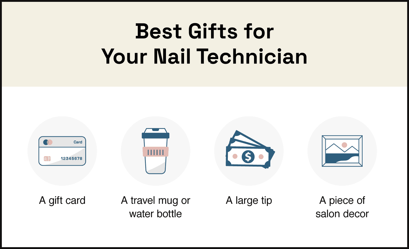 illustrations of the best gifts for a nail tech: gift card, travel mug or bottle, large tip, salon decor