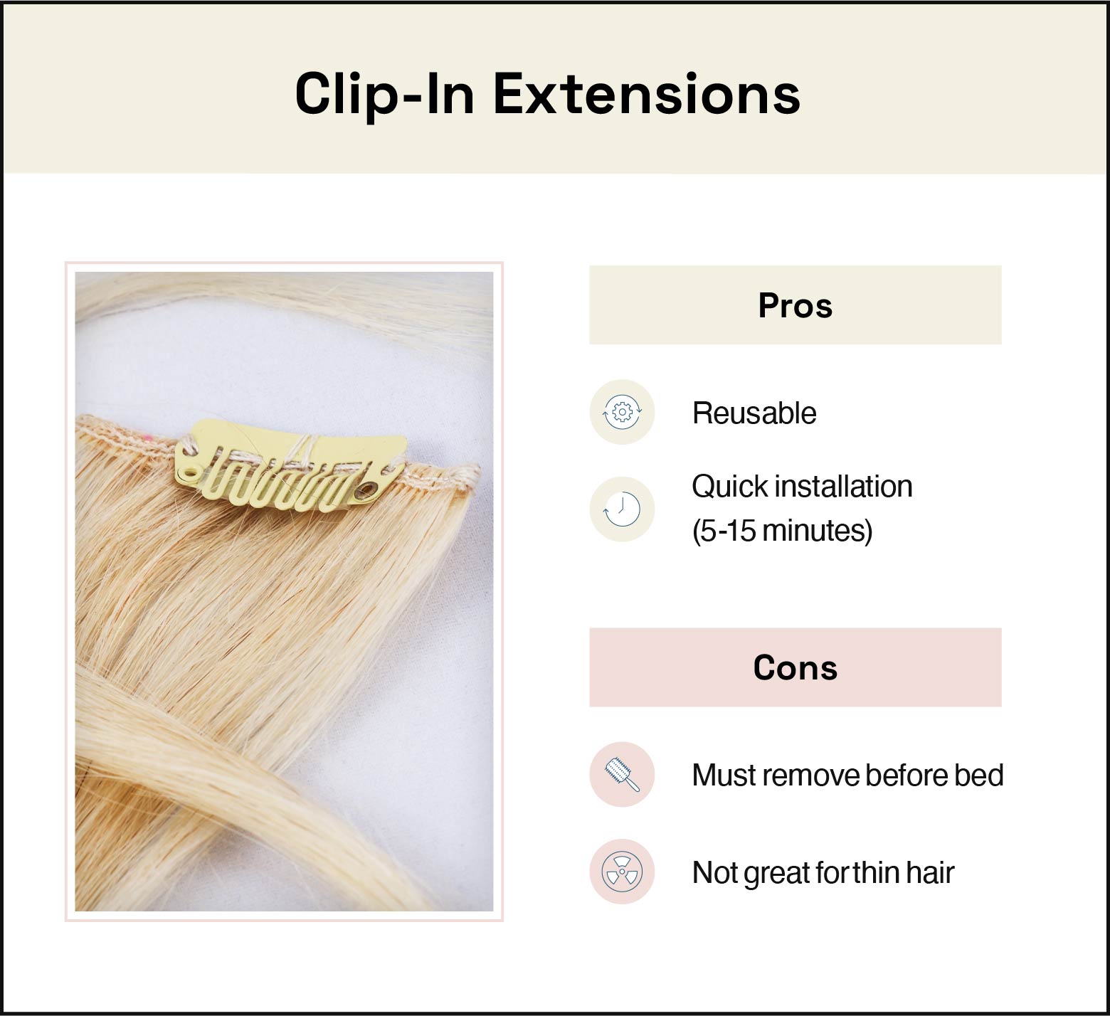photo of blonde clip-in extensions on the left and list of pros and cons on the right