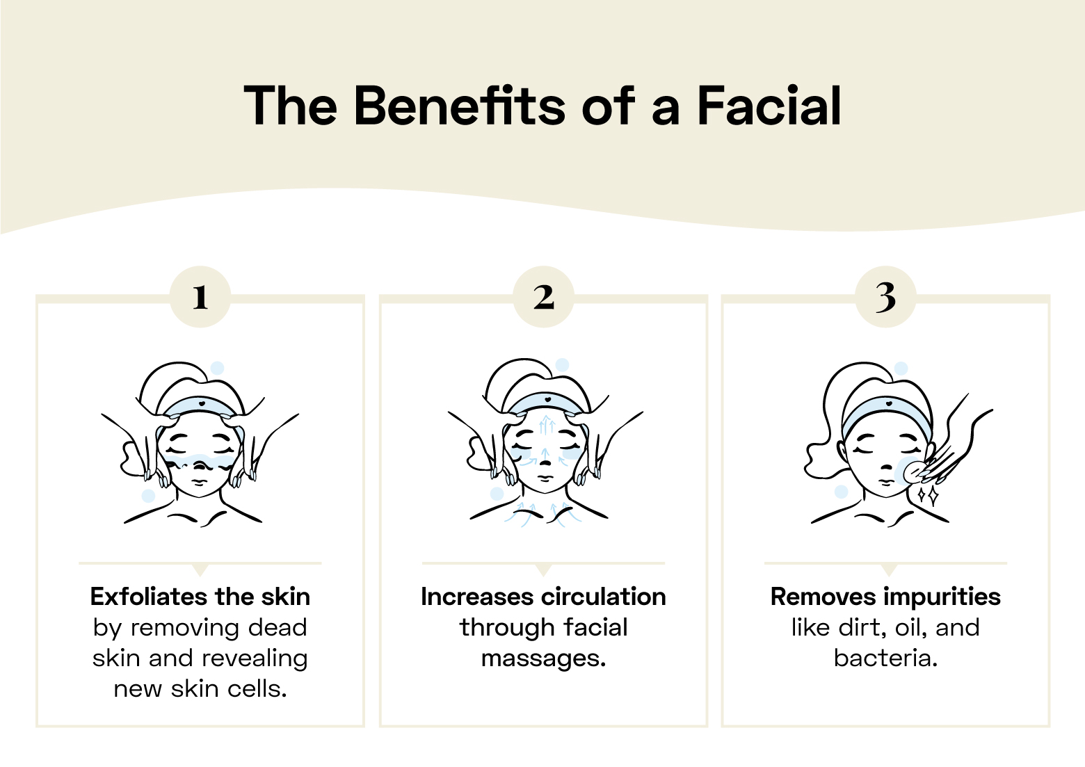 the benefits of a facial