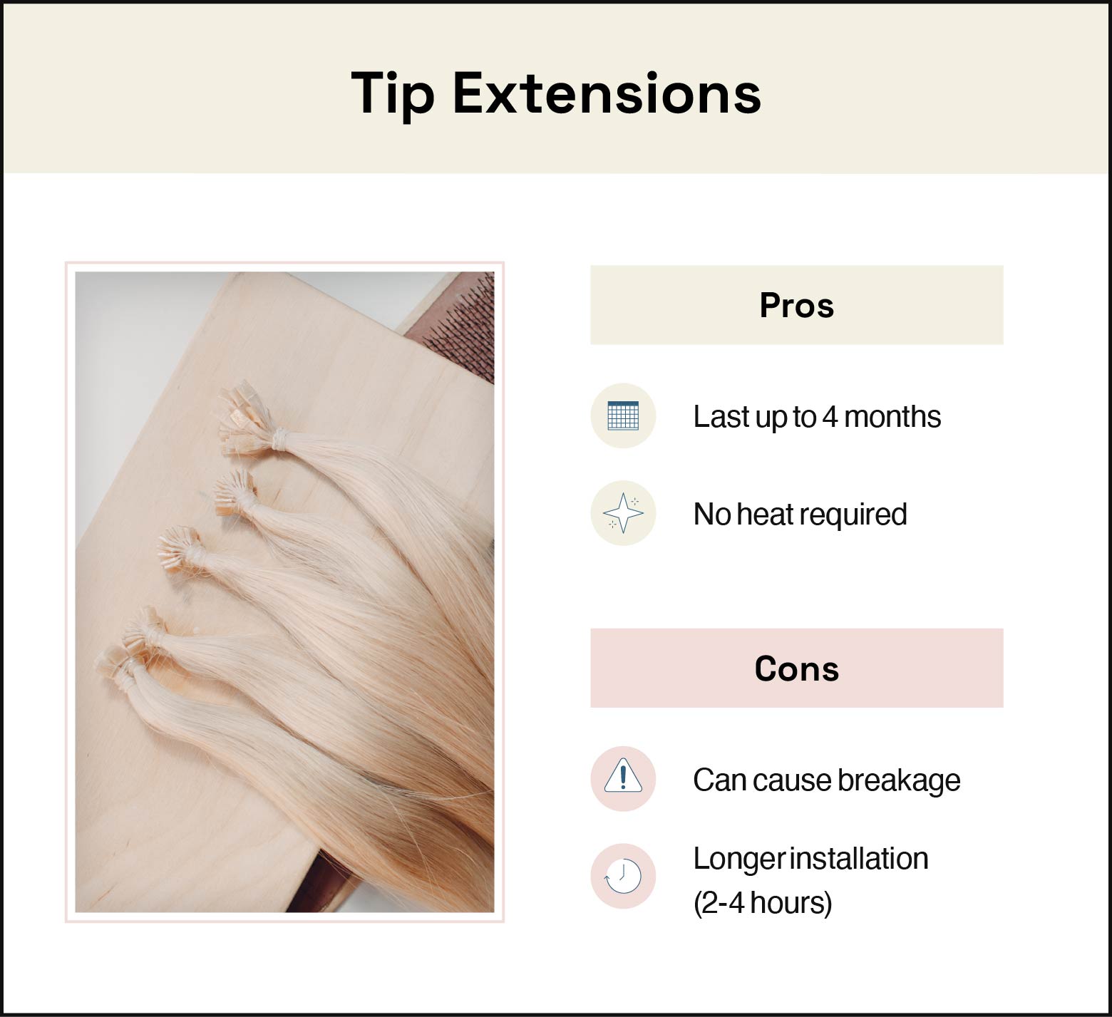 photo of blonde tip extensions on the left and list of pros and cons on the right