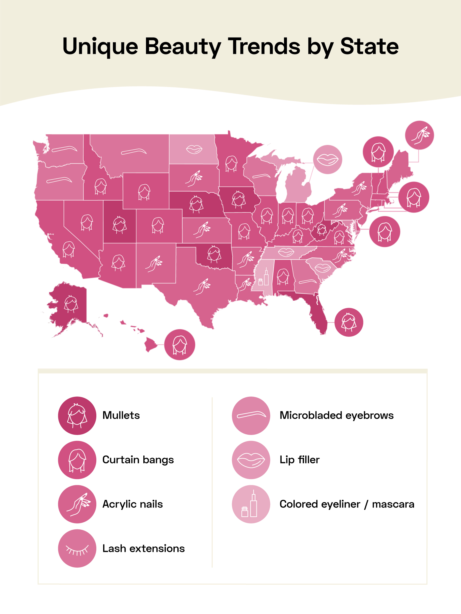 unique beauty trends by state