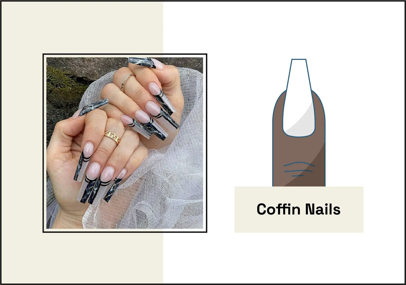 photo of manicure with coffin-shaped nails with clear and black marble nail art on the left, illustration of the coffin nail shape on the right