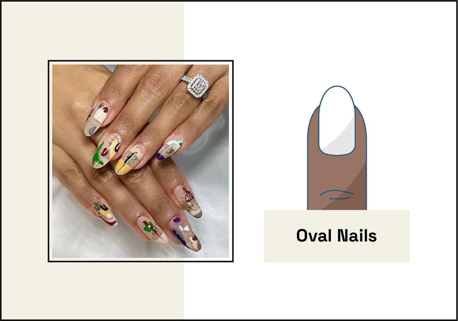 photo of manicure with oval-shaped nails with colorful nail art on the left, illustration of the oval nail shape on the right
