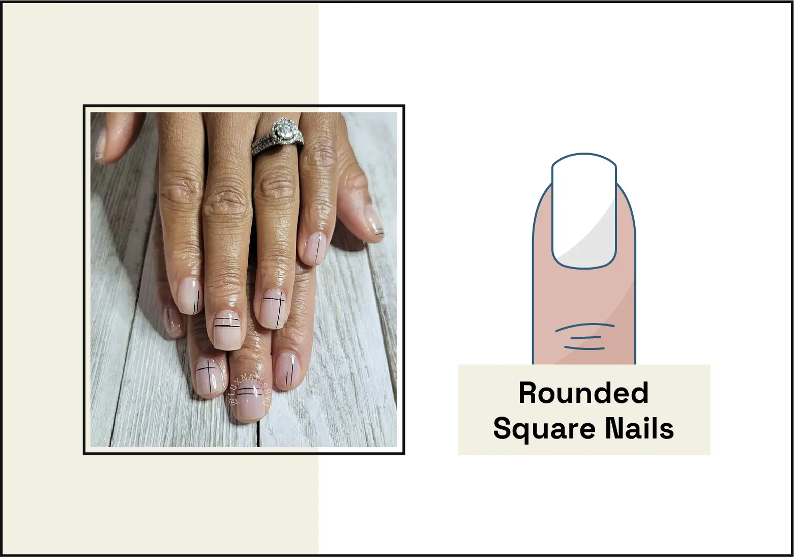 photo of manicure with nude rounded square nails with black detail work on the left, illustration of the rounded square nail shape on the right