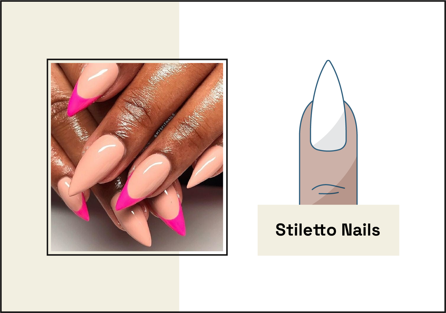photo of manicure with pink and hot pink stiletto-shaped nails on the left, illustration of the stiletto nail shape on the right