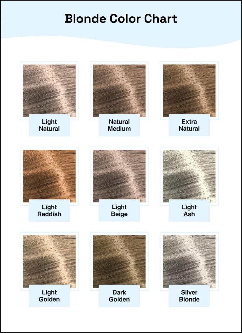 chart of nine color shades of blonde hair 