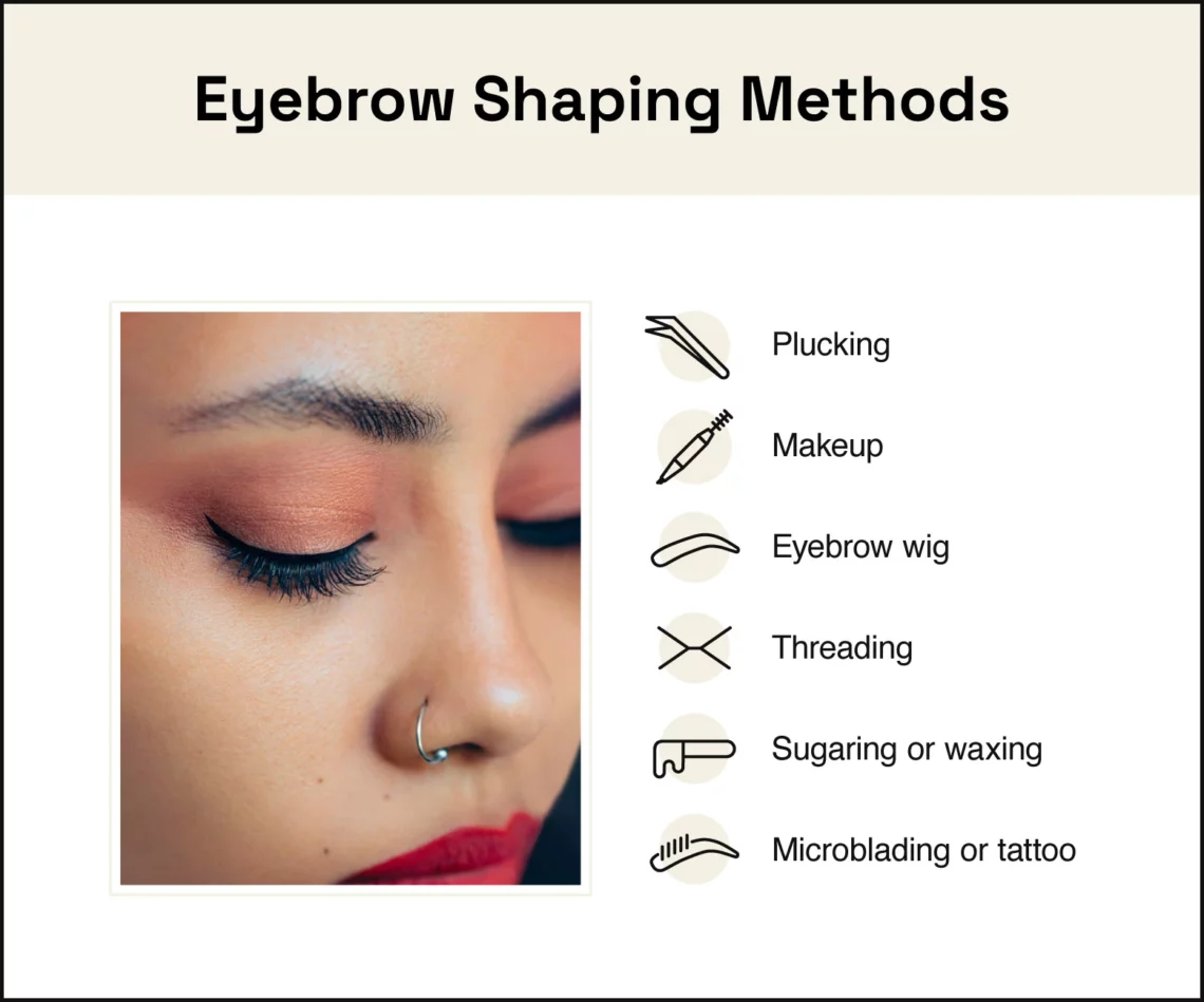 Methods to eyebrow shapings and an image of a woman’s eyebrows