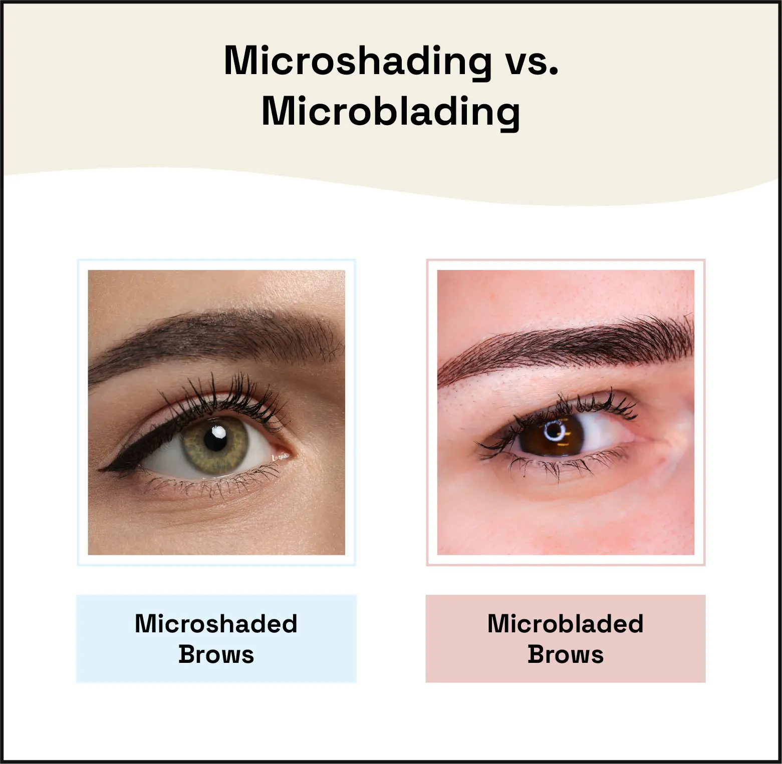 Two side-by-side images comparing the look of microshaded vs. microbladed brows.
