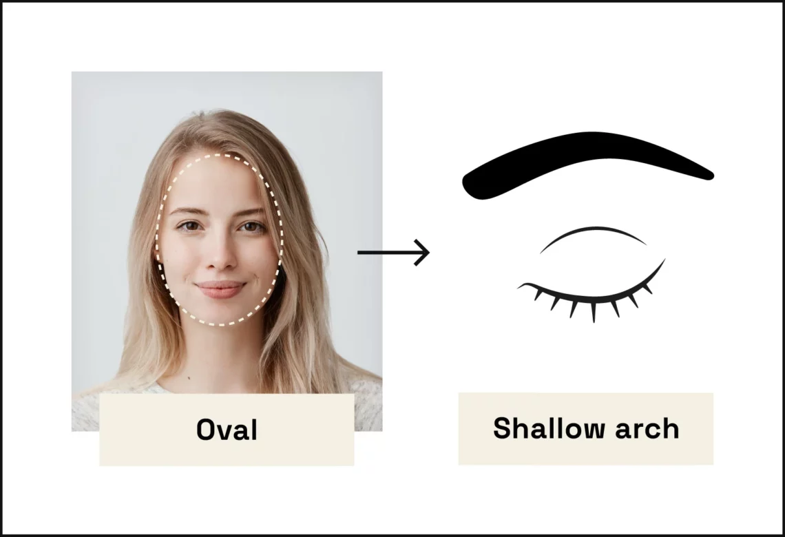 brows for oval-shaped faces  