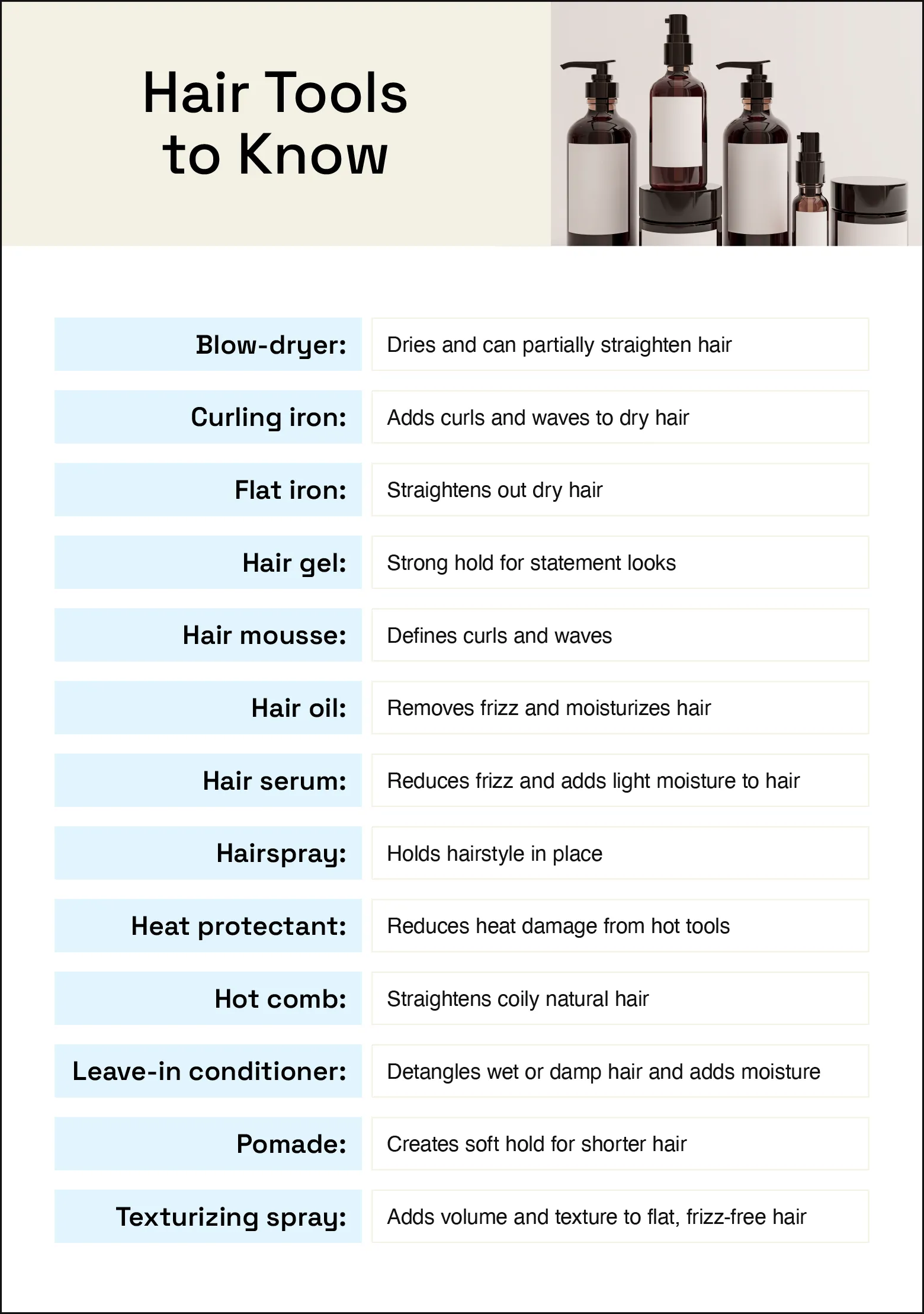 Image naming basic hair tools and what they do for your hair.