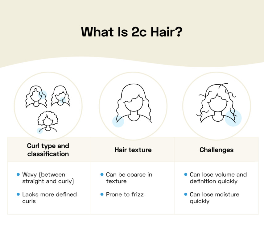 2c Hair Guide How To Maintain And Style It Styleseat Pro Beauty Blog 6707