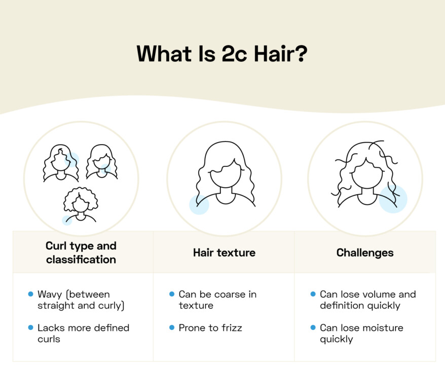 2c Hair Guide How To Maintain And Style It Styleseat Pro Beauty Blog 6511