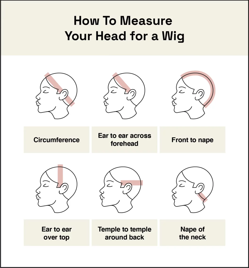 step-by-step instructions on how to measure your head for a wig 