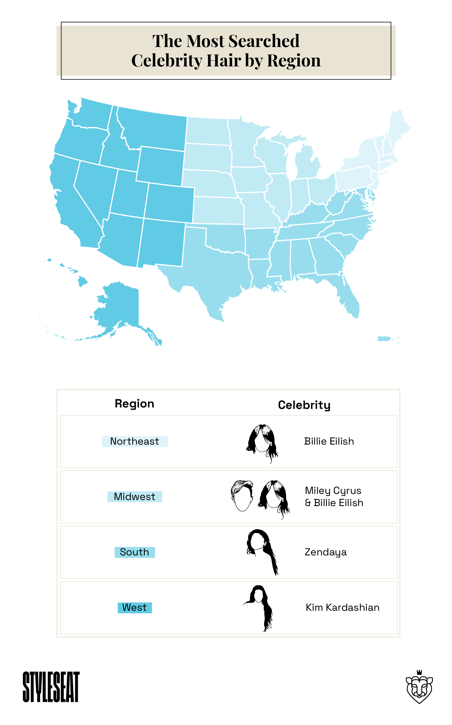 most searched celebrity hairstyles by region