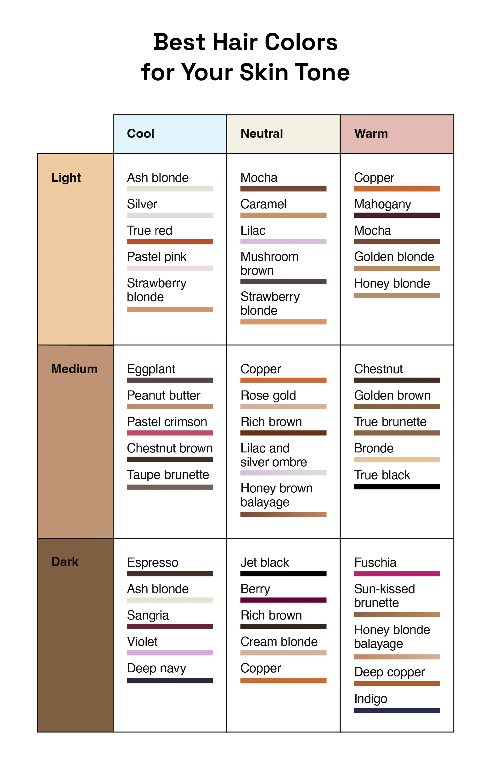 Best hair color for your skin tone chart.