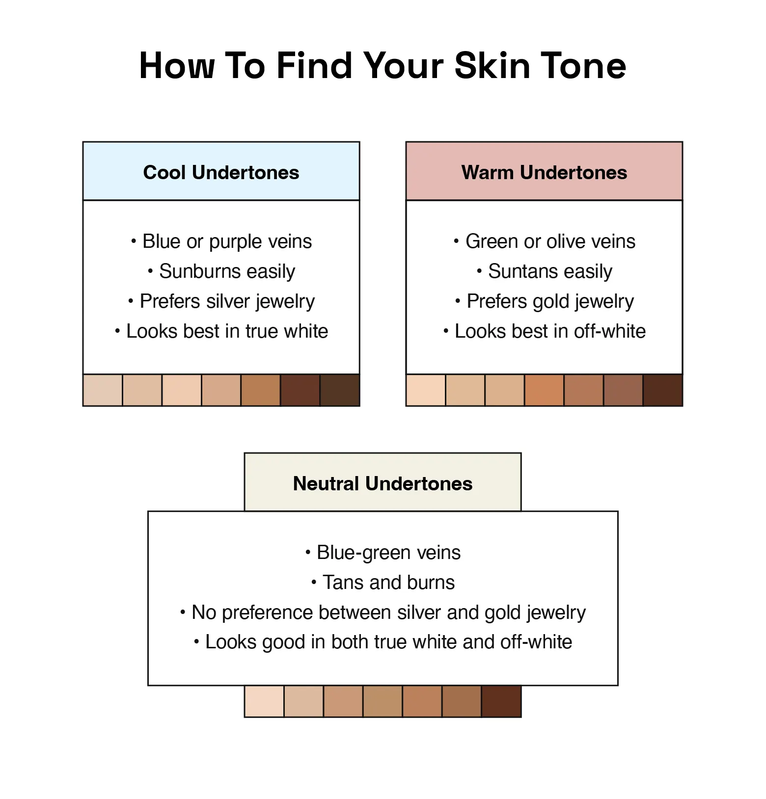 How to find your skin tone. 