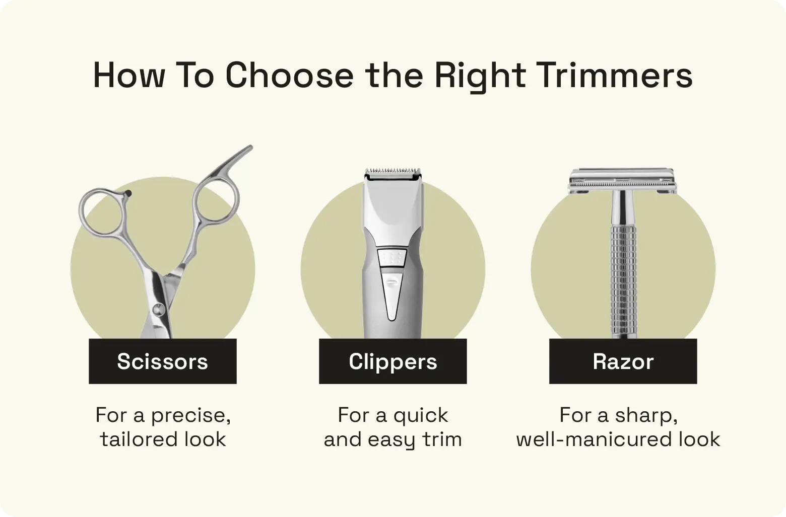 How to pick which trimmers to use for your mustache