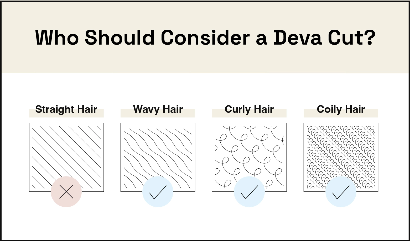 Deva cuts don’t suit straight hair but can work for wavy, curly, and coily hair textures.