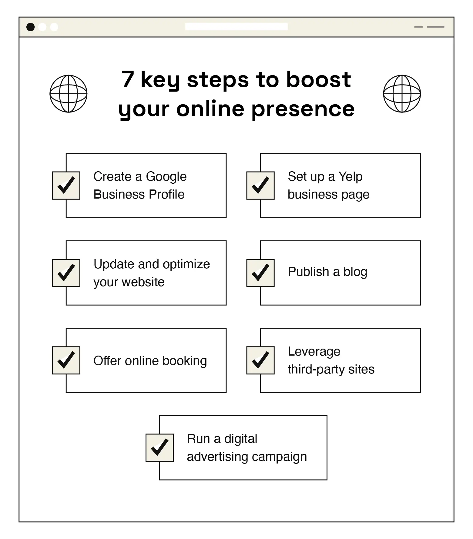 image covers steps for increasing online presence.