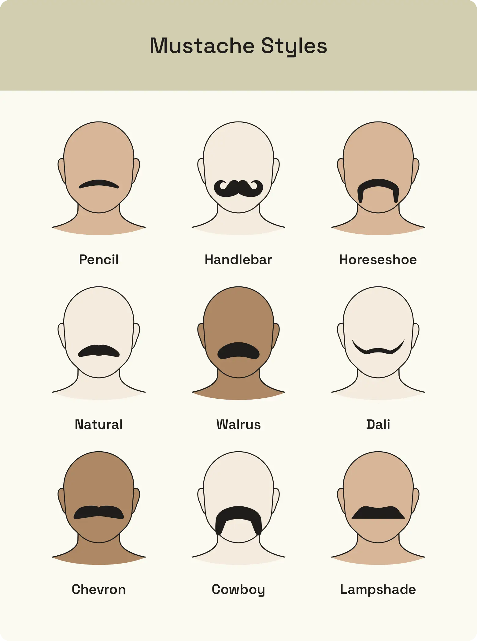 nine different mustache styles