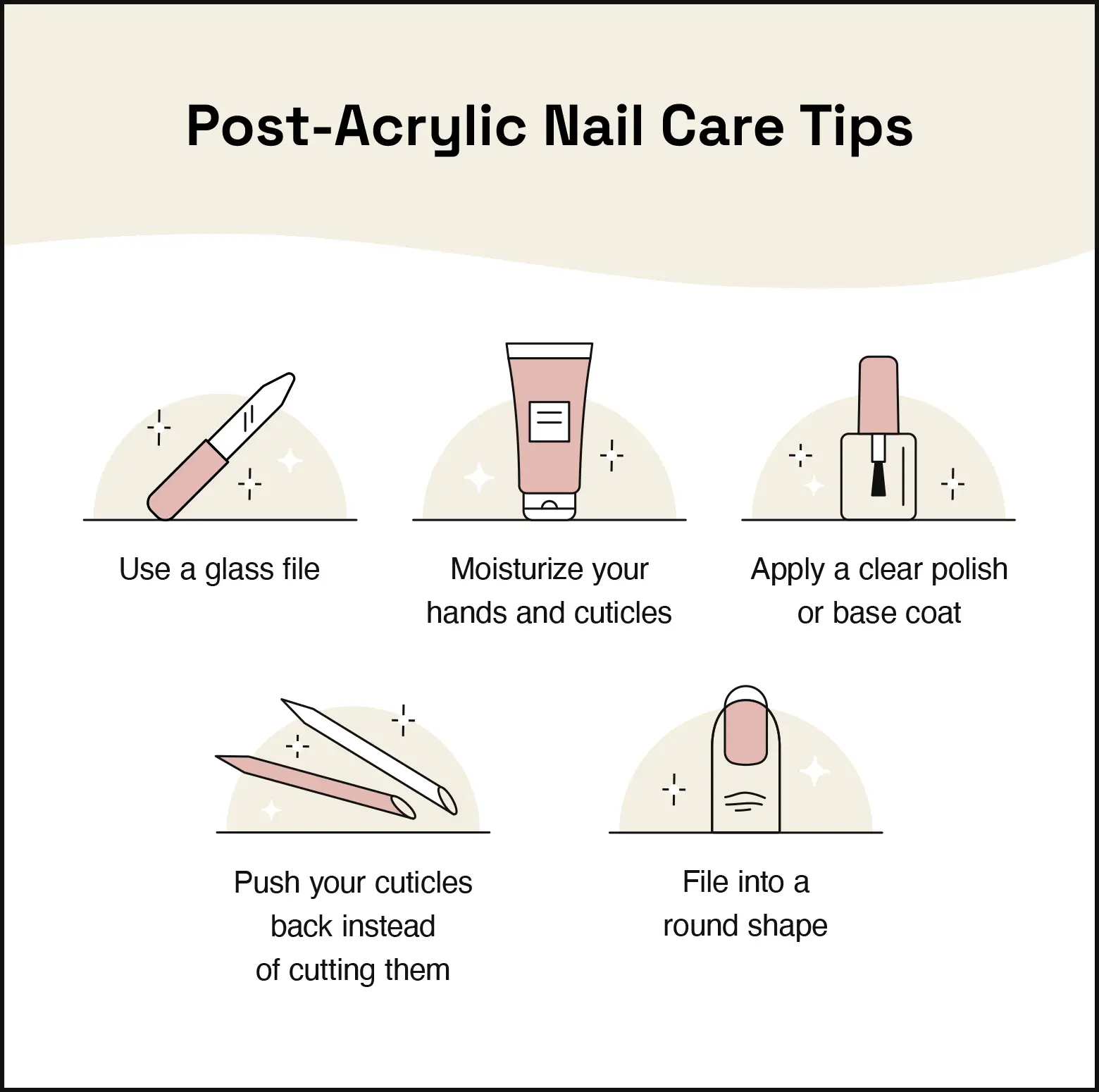 Image lists tips for caring for natural nails after removing acrylics.