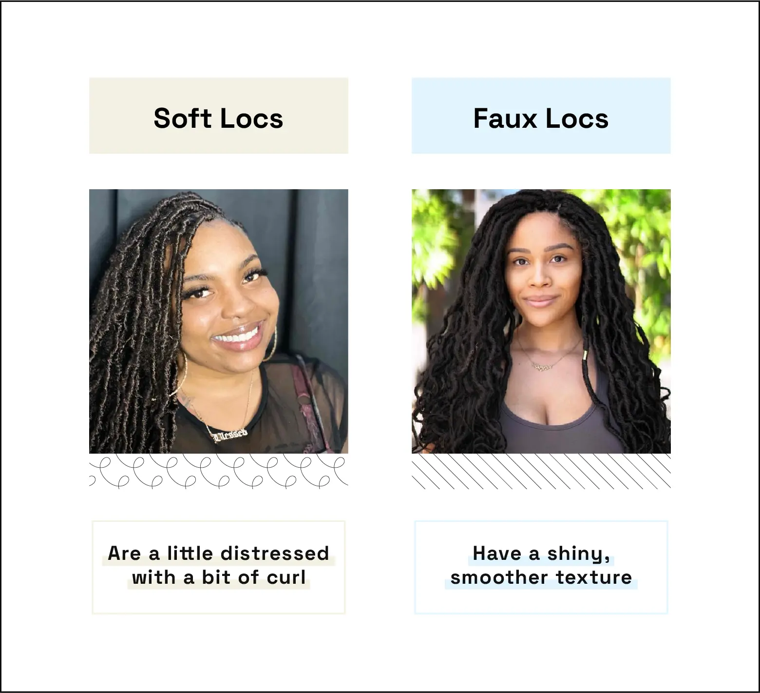 Image explains the difference between soft locs and faux locs.