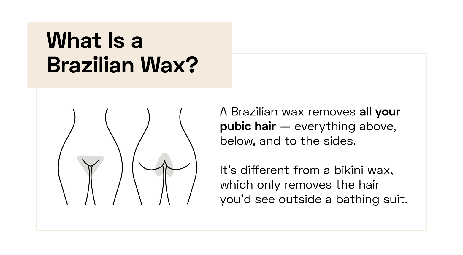 what is a brazilian wax