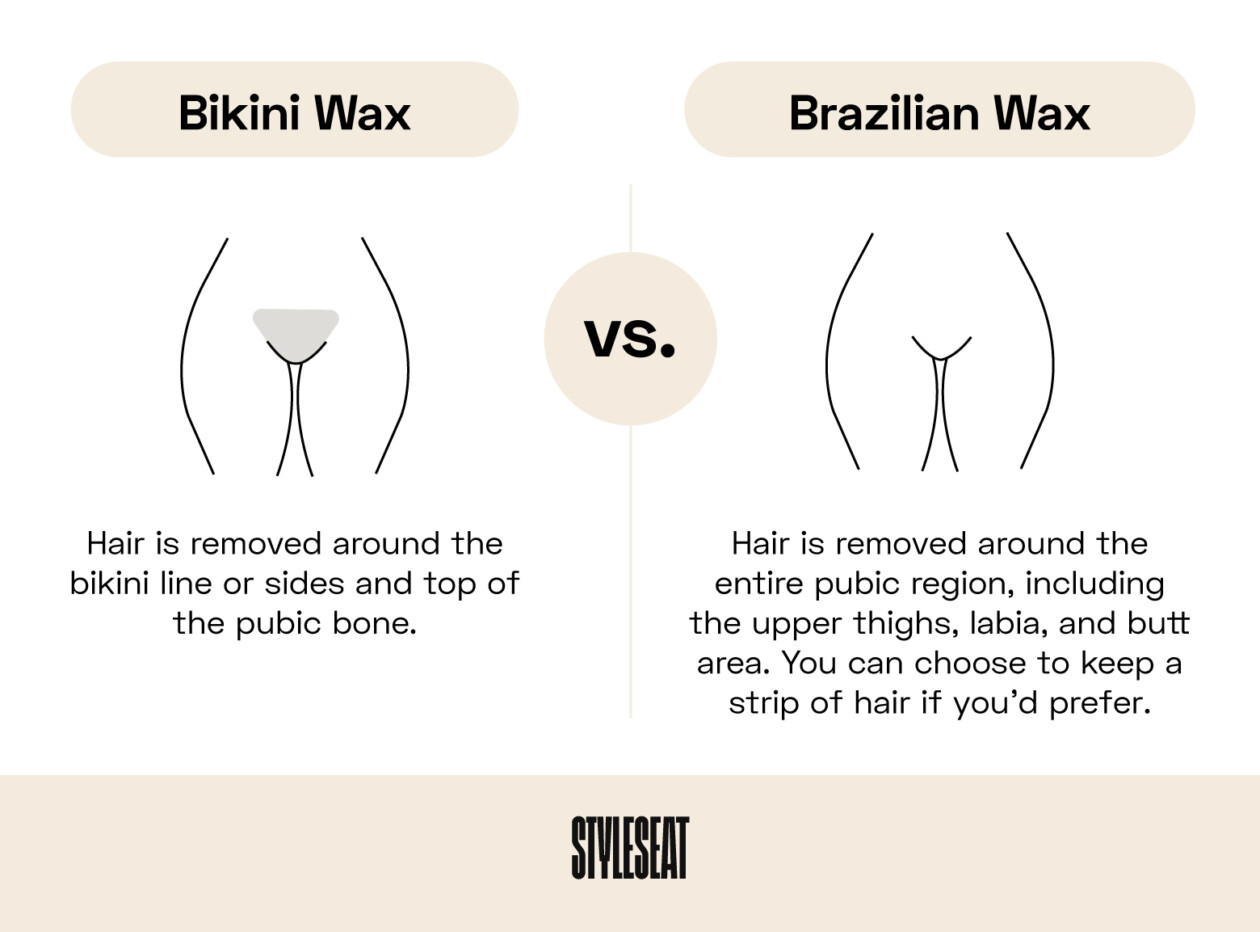 Bikini Wax Vs Brazilian Wax Which Is Right For You Styleseat Pro Beauty Blog 