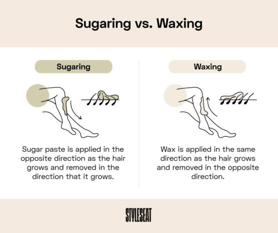 Sugaring vs. Waxing: Which Is Better? - StyleSeat Pro Beauty Blog