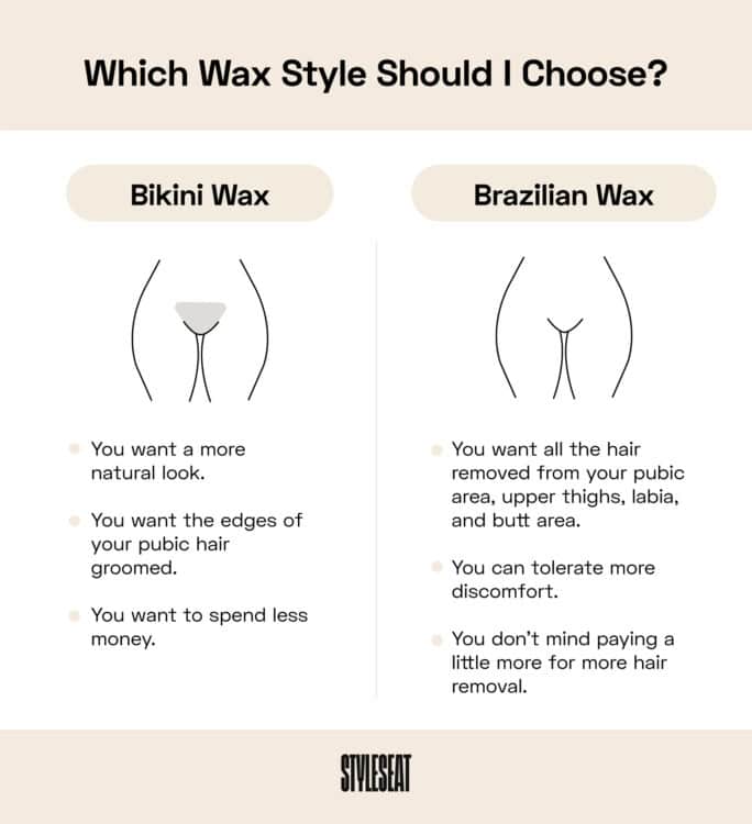 Bikini Wax Vs Brazilian Wax Which Is Right For You Styleseat Pro Beauty Blog 2072